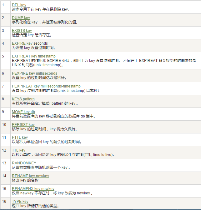 node和redis区别 nosql和redis的关系_redis_02