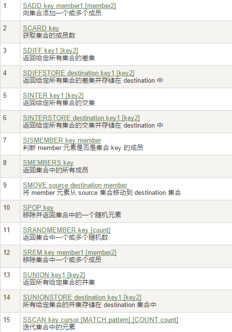 node和redis区别 nosql和redis的关系_Redis_05