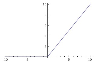 CNN卷积神经网络MNIST cnn卷积神经网络算法_神经网络_08