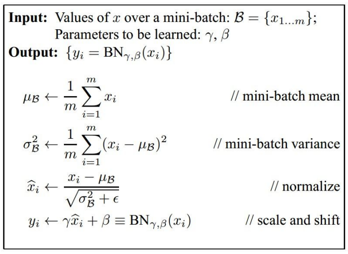 CNN卷积神经网络MNIST cnn卷积神经网络算法_卷积_17