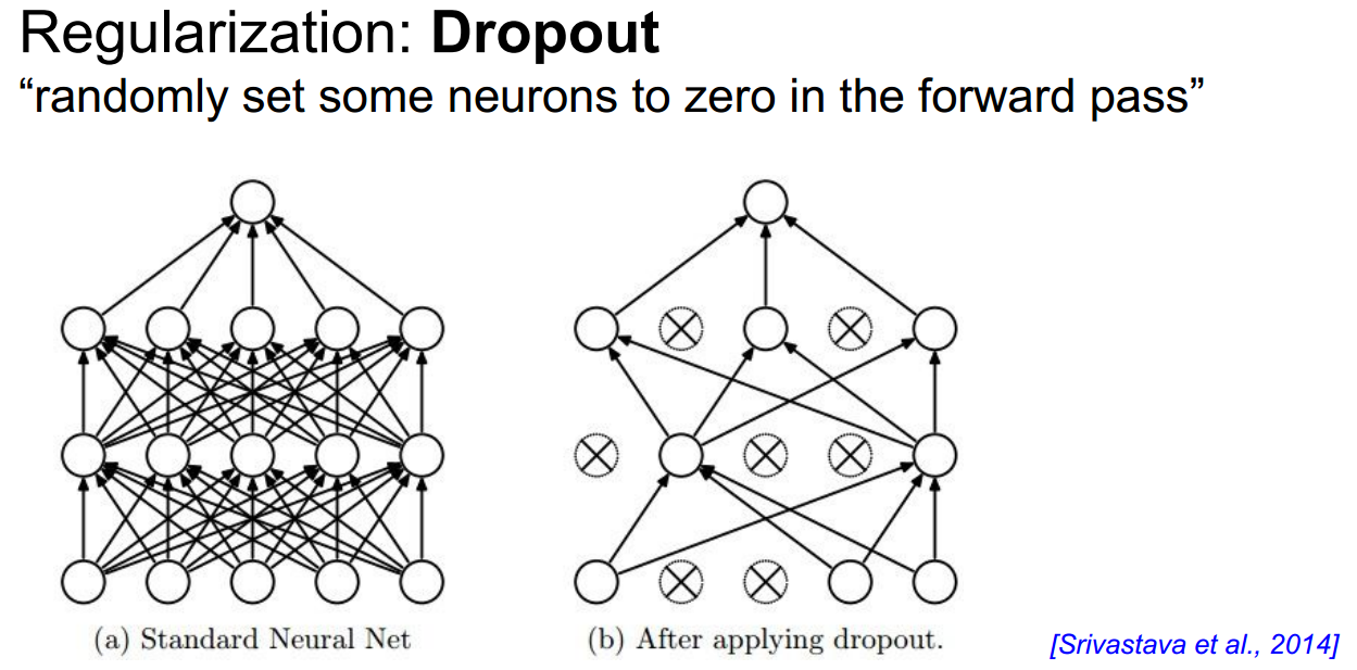 CNN卷积神经网络MNIST cnn卷积神经网络算法_卷积_18