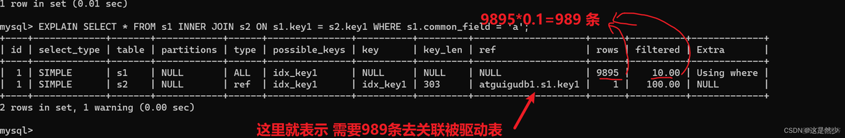 class mysql 查询封装 mysql查询分析器使用_慢查询_25