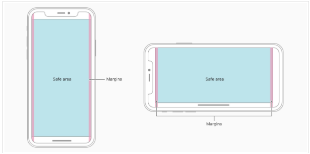 iOS判断是否刘海屏 iphone的刘海屏_iOS判断是否刘海屏_02