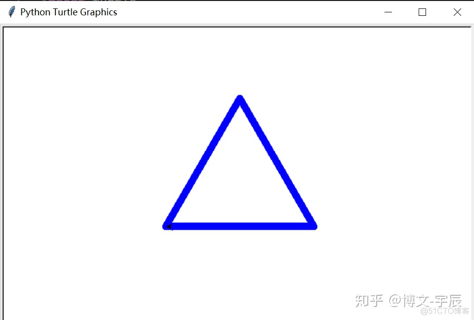 python turtle 改变方向 python turtle旋转_python turtle 改变方向_05