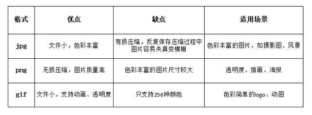 vue 微信公众号 iOS 11往下 图片变形 公众号图片为什么变小_微信_12