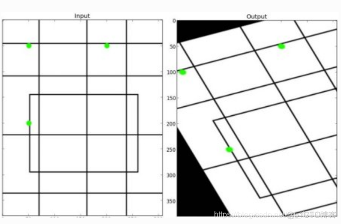 opencv python cuda opencv python cuda官方文档_图像识别_07