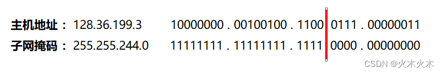 python3根据ip掩码长度计算掩码 根据掩码计算ip地址范围_广播地址_04