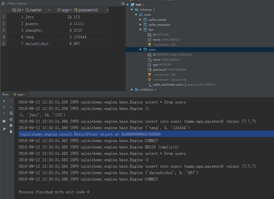 python sqlalchemy 设置打印SQL sqlalchemy打印执行sql_User