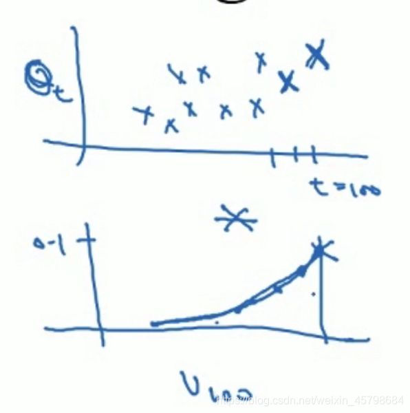 加权平均数 R语言 加权平均数字母_算法_06