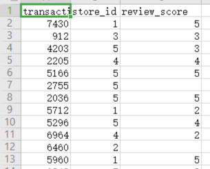 hive 数据分析 hive数据分析项目_hdfs_07