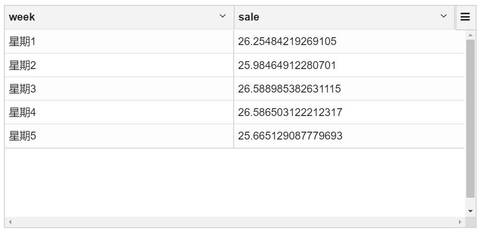 hive 数据分析 hive数据分析项目_hdfs_14