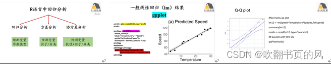 R语言 微生物进化树 r语言计算生物多样性_广义线性模型_08