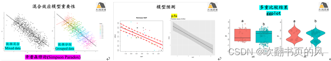 R语言 微生物进化树 r语言计算生物多样性_R语言 微生物进化树_10