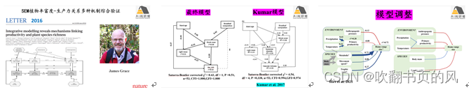 R语言 微生物进化树 r语言计算生物多样性_广义线性模型_13