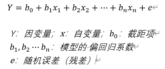 季节哑变量 多元回归python 季节性多元回归预测_数据_08