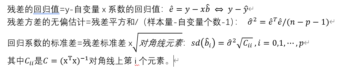 季节哑变量 多元回归python 季节性多元回归预测_机器学习_13