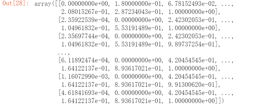 季节哑变量 多元回归python 季节性多元回归预测_数据_19