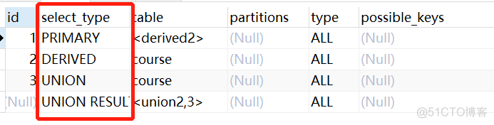 mysql left join优化 小表驱动大表 mysql表连接优化_mysql_15