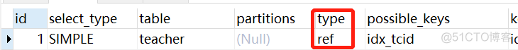 mysql left join优化 小表驱动大表 mysql表连接优化_数据库_19