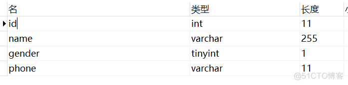 mysql left join优化 小表驱动大表 mysql表连接优化_性能优化_23