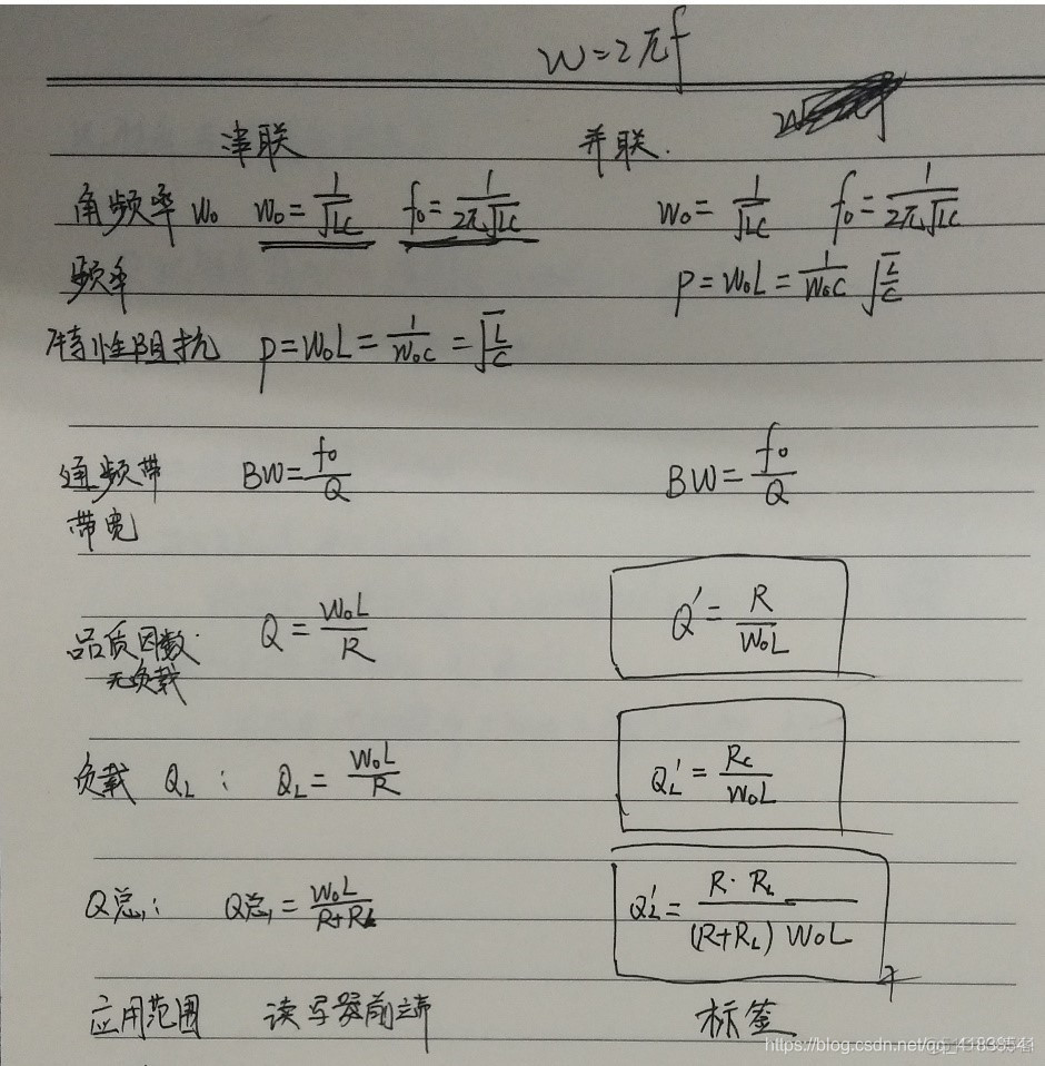 java射频通讯 射频通信系统的特点_阅读器_09