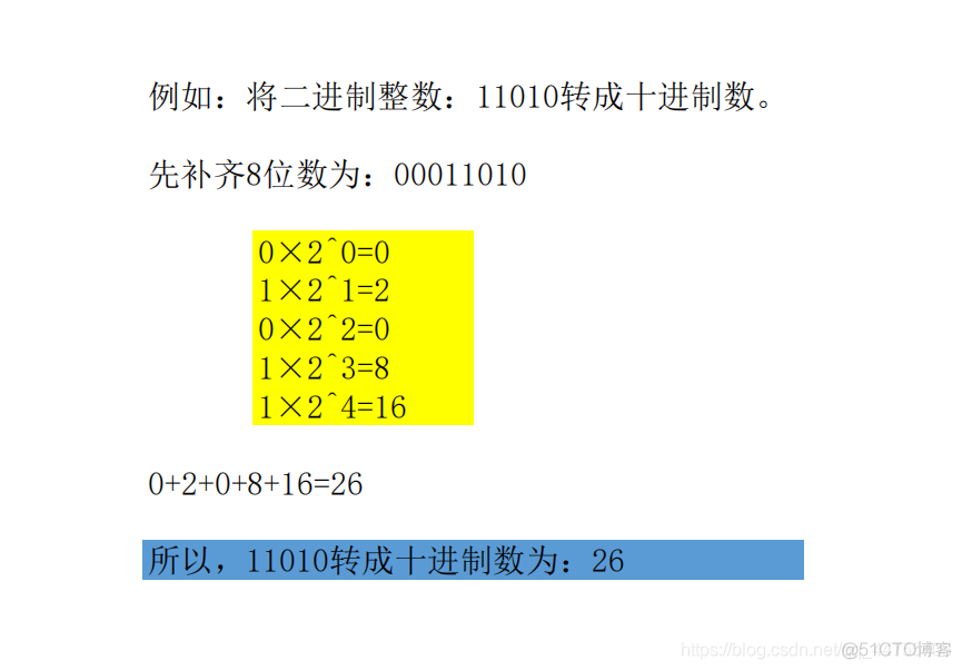 iOS 十进制转二进制 13.076十进制转换二进制_十进制_06