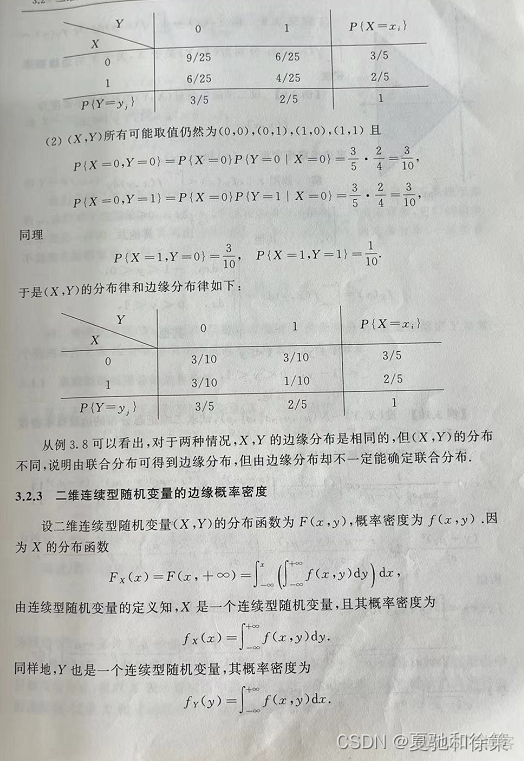 深度学习边缘分布 计算边缘分布_概率密度函数_06