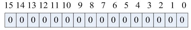 批量处理数据java 批量处理数据方法_字符串_02