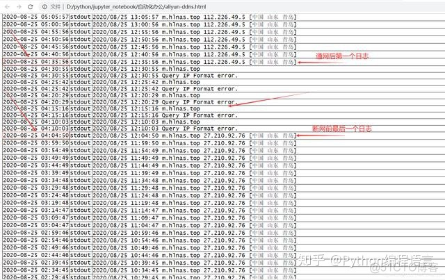 python如何控制dnf的角色和金币相遇 python dnf自动刷图_html_03