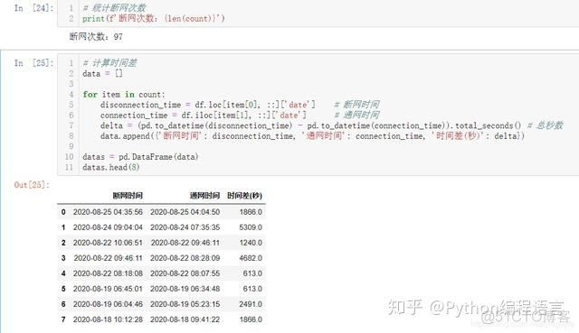 python如何控制dnf的角色和金币相遇 python dnf自动刷图_字符串长度_09