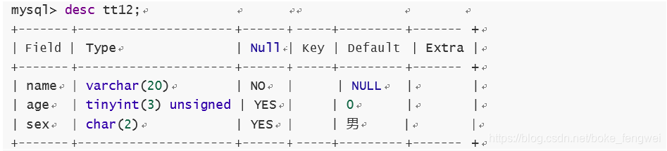 mysql中numeric怎么设置缺省值 mysql缺省值约束_数据_07