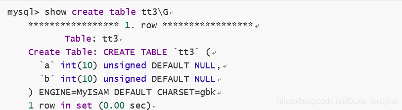 mysql中numeric怎么设置缺省值 mysql缺省值约束_数据_09