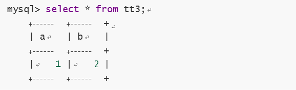 mysql中numeric怎么设置缺省值 mysql缺省值约束_字段_10