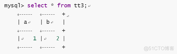 mysql中numeric怎么设置缺省值 mysql缺省值约束_表的外键_10