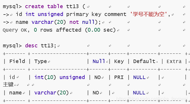 mysql中numeric怎么设置缺省值 mysql缺省值约束_数据_14