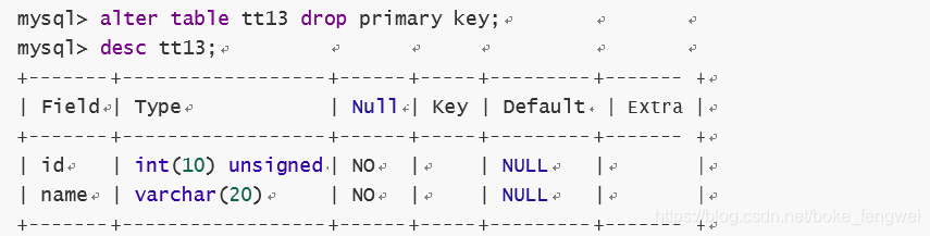 mysql中numeric怎么设置缺省值 mysql缺省值约束_主键_15