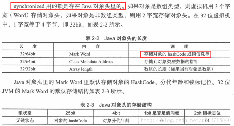 Android 自旋锁 死锁 synchronized自旋锁实现_Android 自旋锁 死锁_02