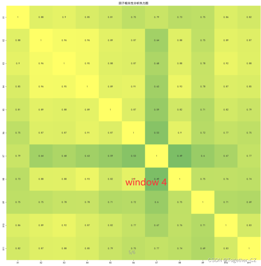 滑动相关python 滑动相关系数分析_开发语言_07