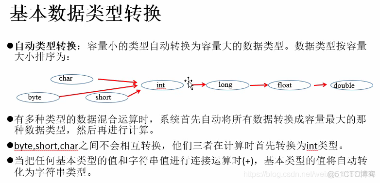 java在线精简代码 java精简版_System_17