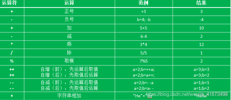 java在线精简代码 java精简版_java在线精简代码_23