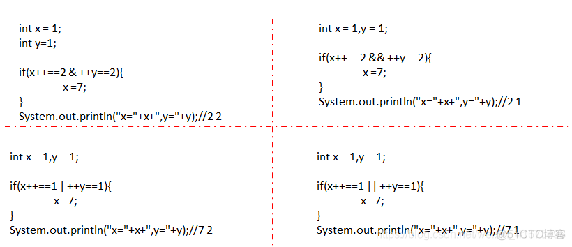 java在线精简代码 java精简版_Java_27