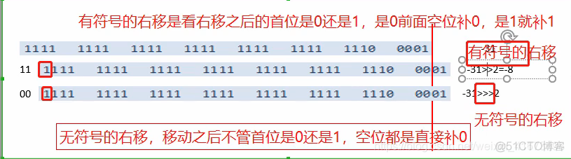 java在线精简代码 java精简版_System_34