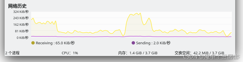 debian11安装mysql8 Debian11安装包缺少 网卡驱动_驱动程序