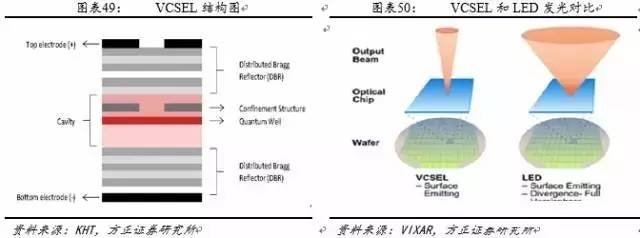 android 3d成像 手机3d成像_android 3d成像_33