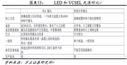 android 3d成像 手机3d成像_android 3d成像_35