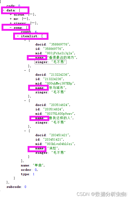 python爬虫获取所有js文件代码 爬虫js生成的数据_Windows_04