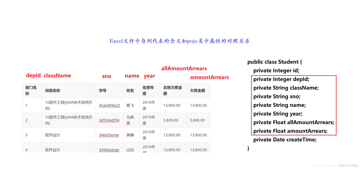 poi导出csv文件 java poi读取csv文件_java