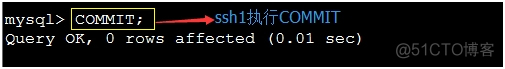 mysql在Spring隔离 mysql 隔离机制_mysql在Spring隔离_21