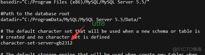 mysql数据库项目实训 mysql实训1_mysql数据库项目实训_03