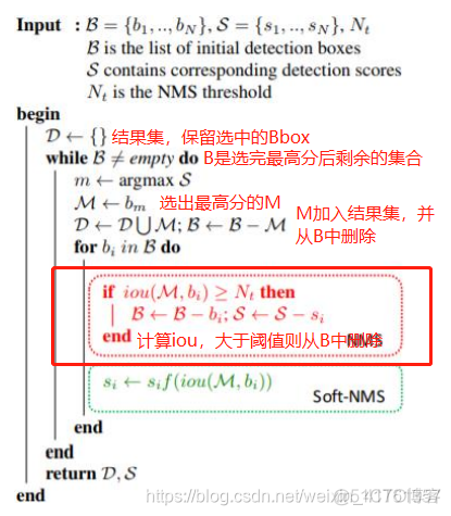 mse实现代码python nms python代码_数组